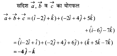 MP Board Class 12th Maths Book Solutions Chapter 10 सदिश बीजगणित Ex 10.2 6