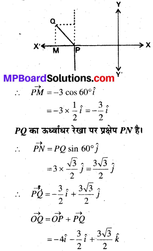 MP Board Class 12th Maths Book Solutions Chapter 10 सदिश बीजगणित विविध प्रश्नावली 3