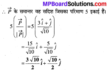 MP Board Class 12th Maths Book Solutions Chapter 10 सदिश बीजगणित विविध प्रश्नावली 8