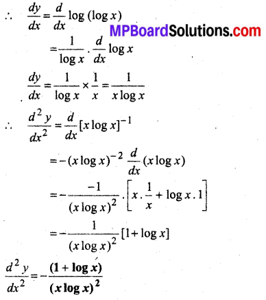 MP Board Class 12th Maths Book Solutions Chapter 5 सांतत्य तथा अवकलनीयता Ex 5.7 10
