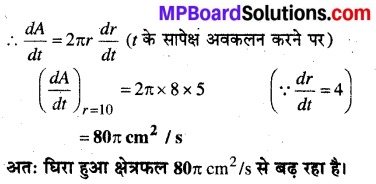 MP Board Class 12th Maths Book Solutions Chapter 6 अवकलज के अनुप्रयोग Ex 6.2 15