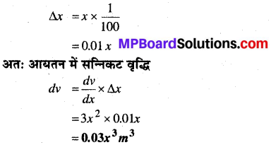 MP Board Class 12th Maths Book Solutions Chapter 6 अवकलज के अनुप्रयोग Ex 6.4 10