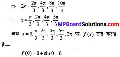 MP Board Class 12th Maths Book Solutions Chapter 6 अवकलज के अनुप्रयोग Ex 6.5 16