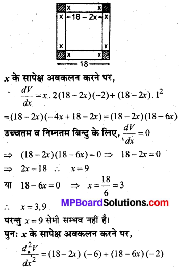 MP Board Class 12th Maths Book Solutions Chapter 6 अवकलज के अनुप्रयोग Ex 6.5 23