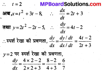 MP Board Class 12th Maths Book Solutions Chapter 6 अवकलज के अनुप्रयोग विविध प्रश्नावली 42