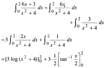 MP Board Class 12th Maths Book Solutions Chapter 7 समाकलन Ex 7.9 21