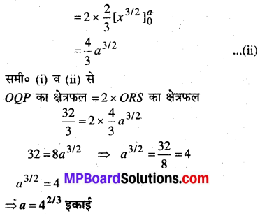 MP Board Class 12th Maths Book Solutions Chapter 8 समाकलनों के अनुप्रयोग Ex 8.1 12