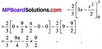 MP Board Class 12th Maths Book Solutions Chapter 8 समाकलनों के अनुप्रयोग विविध प्रश्नावली 18