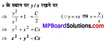 MP Board Class 12th Maths Book Solutions Chapter 9 अवकल समीकरण Ex 9.5 10