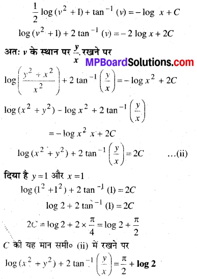 MP Board Class 12th Maths Book Solutions Chapter 9 अवकल समीकरण Ex 9.5 28