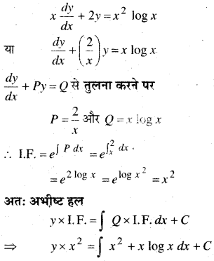 MP Board Class 12th Maths Book Solutions Chapter 9 अवकल समीकरण Ex 9.6 6