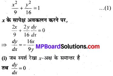 MP Board Class 12th Maths Solutions Chapter 6 अवकलज के अनुप्रयोग Ex 6.3 12