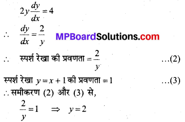 MP Board Class 12th Maths Solutions Chapter 6 अवकलज के अनुप्रयोग Ex 6.3 31