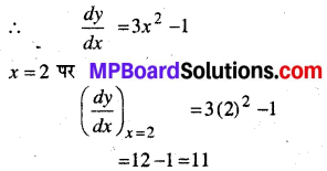 MP Board Class 12th Maths Solutions Chapter 6 अवकलज के अनुप्रयोग Ex 6.3 4