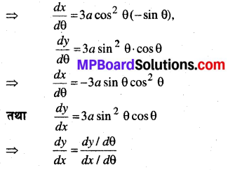 MP Board Class 12th Maths Solutions Chapter 6 अवकलज के अनुप्रयोग Ex 6.3 6