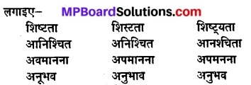 Class 8 Hindi Chapter 12 Mp Board