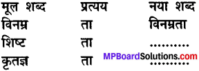 MP Board Class 8th Hindi Sugam Bharti Solutions Chapter 2 विनम्रता 1