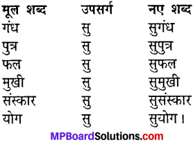 Mp Board Class 8th Hindi Solution Chapter 2
