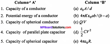 MP Board 12th Physics Chapter 2 Electrostatic Potential and Capacitance Important Questions - 1