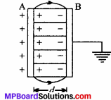 MP Board 12th Physics Chapter 2 Electrostatic Potential and Capacitance Important Questions - 14