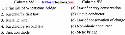MP Board 12th Physics Important Questions Chapter 3 Current Electricity - 1