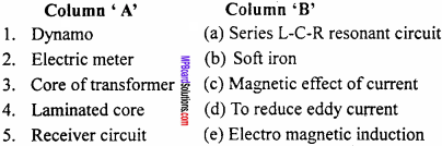 MP Board 12th Physics Important Questions Chapter 7 Alternating Current 2