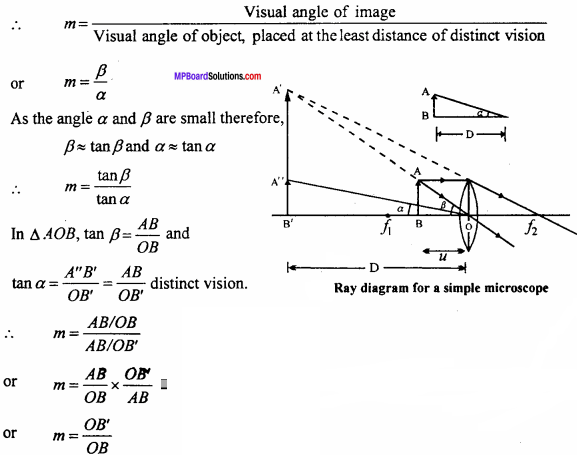 MP Board 12th Physics Important Questions Chapter 9 Ray Optics and Optical Instruments 48