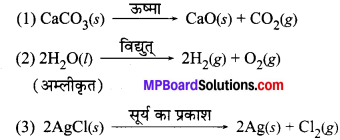 Mp Board Class 10 Science Solution