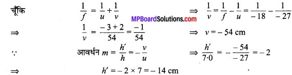 MP Board Class 10th Science Solutions Chapter 10 प्रकाश-परावर्तन तथा अपवर्तन 11