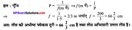MP Board Class 10th Science Solutions Chapter 10 प्रकाश-परावर्तन तथा अपवर्तन 13