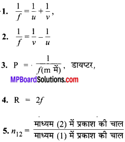 MP Board Class 10th Science Solutions Chapter 10 प्रकाश-परावर्तन तथा अपवर्तन 31