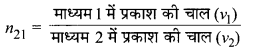 MP Board Class 10th Science Solutions Chapter 10 प्रकाश-परावर्तन तथा अपवर्तन 33