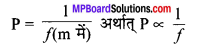 MP Board Class 10th Science Solutions Chapter 10 प्रकाश-परावर्तन तथा अपवर्तन 37