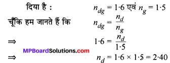 MP Board Class 10th Science Solutions Chapter 10 प्रकाश-परावर्तन तथा अपवर्तन 44