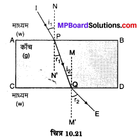 MP Board Class 10th Science Solutions Chapter 10 प्रकाश-परावर्तन तथा अपवर्तन 47