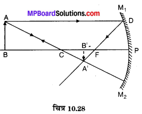 MP Board Class 10th Science Solutions Chapter 10 प्रकाश-परावर्तन तथा अपवर्तन 56