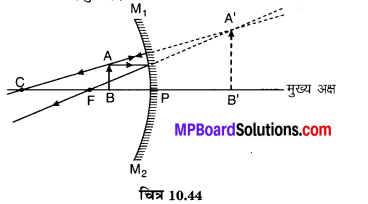 MP Board Class 10th Science Solutions Chapter 10 प्रकाश-परावर्तन तथा अपवर्तन 76