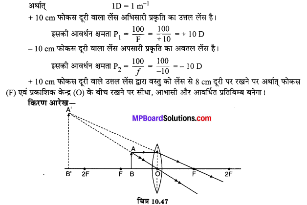 MP Board Class 10th Science Solutions Chapter 10 प्रकाश-परावर्तन तथा अपवर्तन 80
