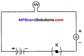MP Board Class 10th Science Solutions Chapter 12 Electricity 17