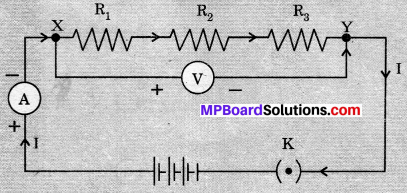 MP Board Class 10th Science Solutions Chapter 12 Electricity 37
