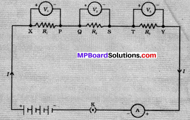 MP Board Class 10th Science Solutions Chapter 12 Electricity 38