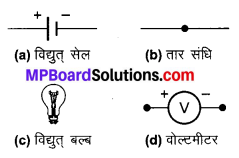 MP Board Class 10th Science Solutions Chapter 12 विद्युत 49