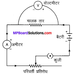 MP Board Class 10th Science Solutions Chapter 12 विद्युत 50