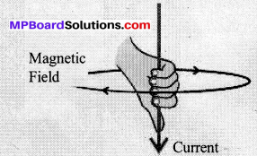 MP Board Class 10th Science Solutions Chapter 13 Magnetic Effects of Electric Current 26