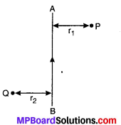 MP Board Class 10th Science Solutions Chapter 13 विद्युत धारा का चुम्बकीय प्रभाव 15