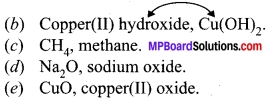 MP Board Class 10th Science Solutions Chapter 2 Acids, Bases and Salts 12