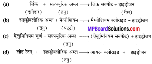 MP Board Class 10th Science Solutions Chapter 2 अम्ल, क्षारक एवं लवण 5