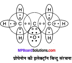 MP Board Class 10th Science Solutions Chapter 4 कार्बन एवं इसके यौगिक 12