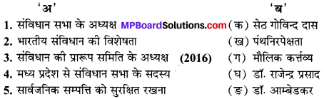 MP Board Class 10th Social Science Solutions Chapter 12 भारतीय संविधान 1