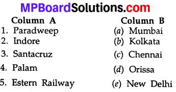 Chapter 4 Social Science Class 10 Mp Board